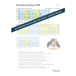 Pastuszkowie Bracia Mili [PDF]